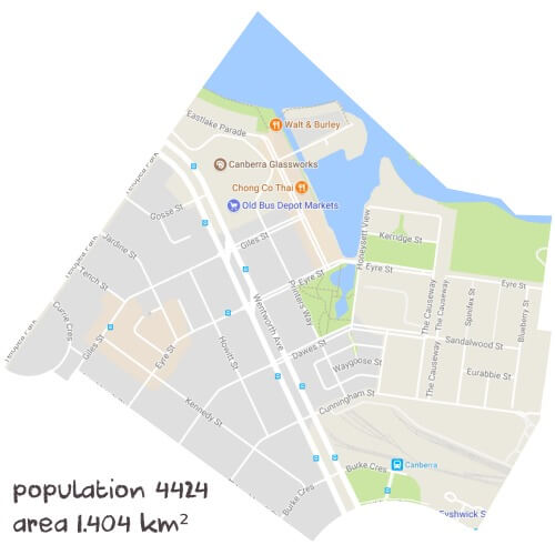 Software Dev Tutoring Near Me